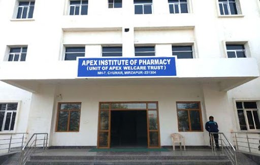 35 Top Pharmacy College  from Rajasthan