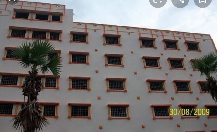 20 Best Pharmacy College  from East Godavari
